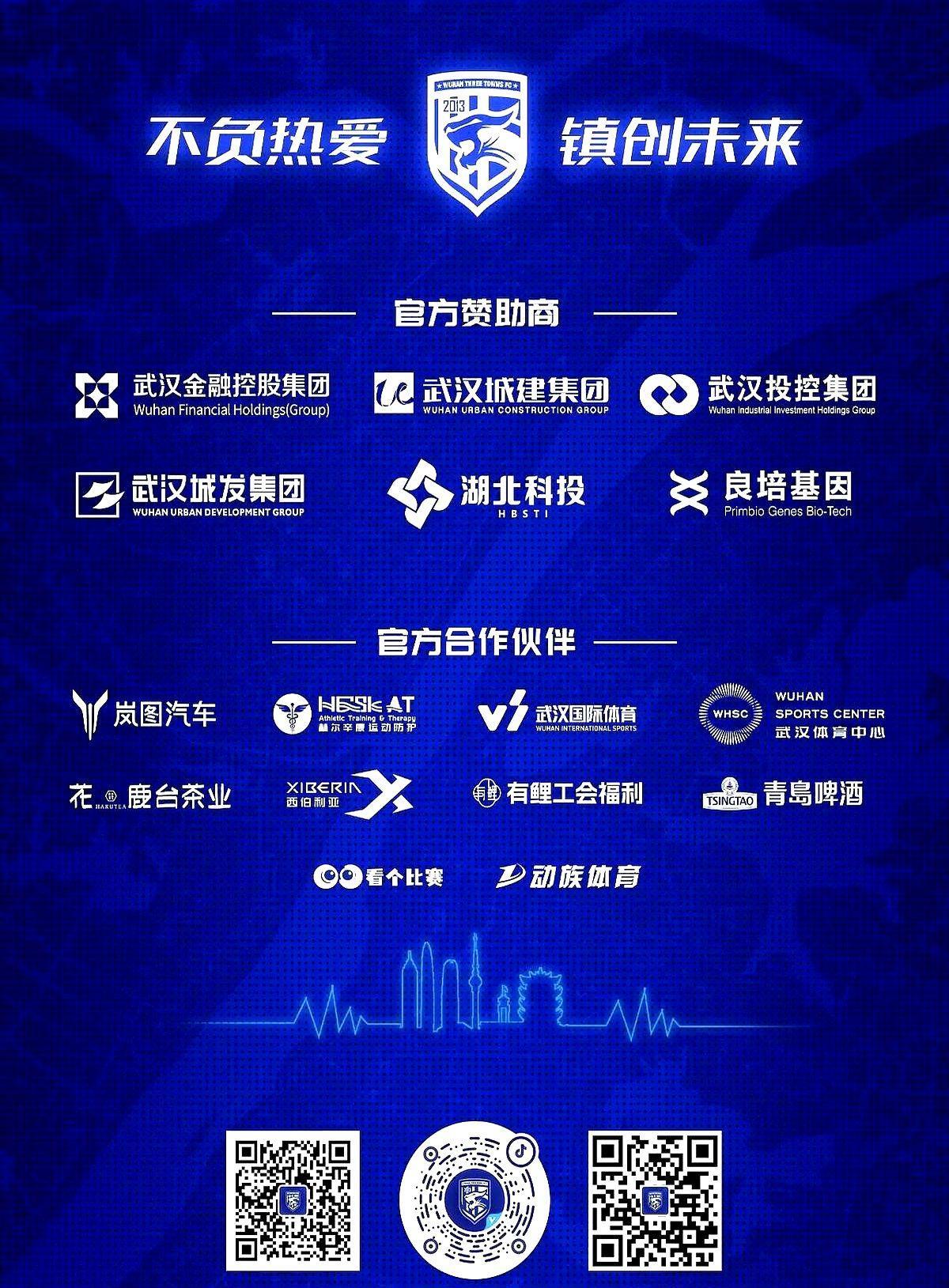 包含窗口期武汉三镇调整名单以备中超，外线爆发环节打磨，更衣室稳定，赛程密集仍需轮换的词条-开云下载